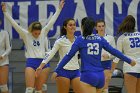 Wheaton Women's Volleyball  Wheaton Women's Volleyball vs Bridgewater State University. : Wheaton, Volleyball, BSU, Bridgewater State College